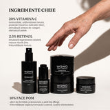 Set Ritual DermaRevolution Super Care (ten normal/uscat)