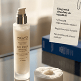 Bio-Longevity Protocol P01 PREP Demachiant biomimetic