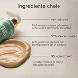 BRAZILIAN BODY BOOST - Serum anticelulitic, tonifiant, modelator & antiage