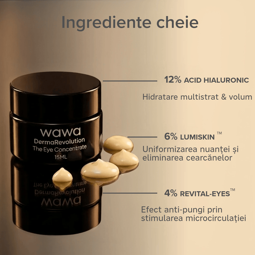 DermaRevolution The Eye concentrate- Crema contur ochi – Wawa