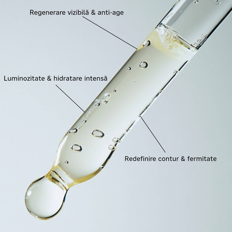 DermaRevolution Serum Antirid, antiimperfecțiuni, cearcăne & pungi - Wawa Fresh Cosmetics