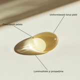 DermaSolutions Booster Pete/Pistrui/Melasmă 100% molecular skincare - Wawa Fresh Cosmetics