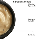 DermaRevolution The Eye concentrate- Cremă contur ochi