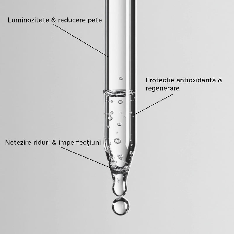 ”The boost serum” 20% Vitamin C + 2.5% Retinol+ Acid Hialuronic - Wawa Fresh Cosmetics